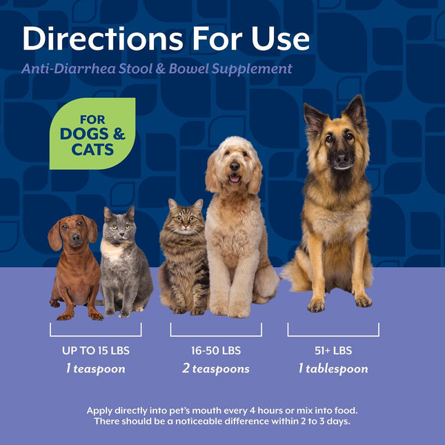 NaturVet Anti-Diarrhea Liquid Pet Supplement Plus Kaolin - 8 Oz