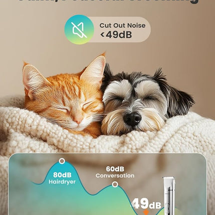 oneisall 4 in 1 Dog Grooming Kit with LCD Display