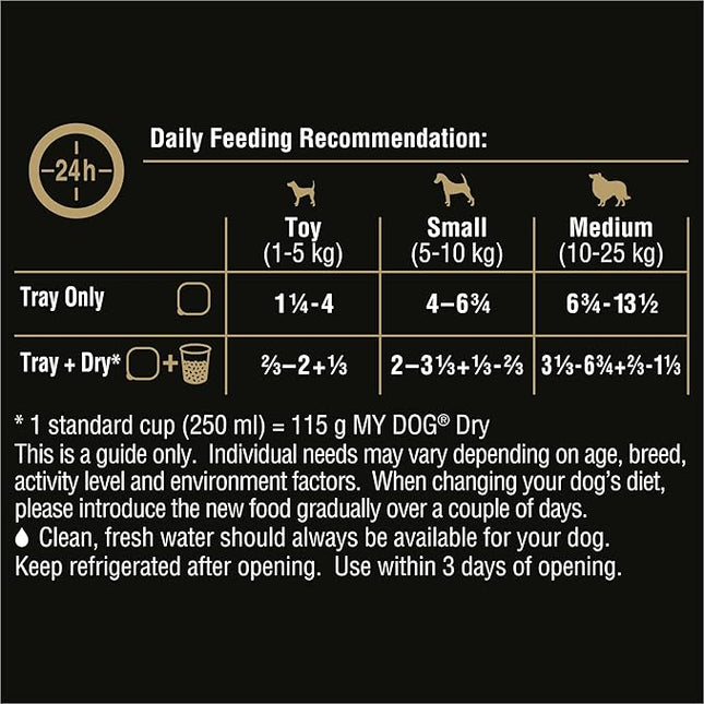 MY DOG Adult Wet Dog Food With Succulent Beef Fillets in Gravy 100g Tray, 36 Pack