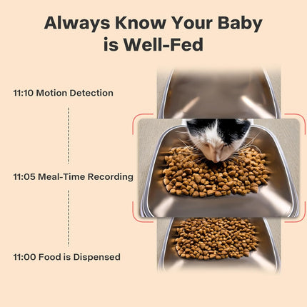 Yuposl Automatic Cat Feeder with Camera, 7L Anti-Jam Cat Food Dispenser, 1080P HD Video with Night Vision, 5G WiFi Automatic Dog Feeder, 1-15 Meals, 1-99 Portions, 2-Way Audio, Keep Dry Food Fresh