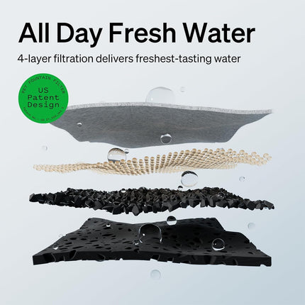 Peltibro Wireless Pet Water Fountain