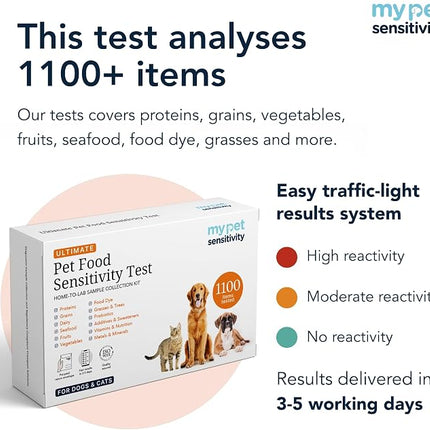 Ultimate At-Home Pet Sensitivity Test | 1100 Items | Quick Results | Non-Invasive Hair Collection | Food, Environment, Nutrient & Mineral Analysis | All Breeds & Ages