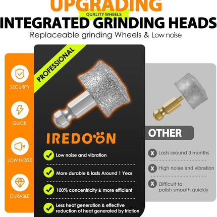 IREDOON Dog Nail Grinder Upgraded - Professional 3-Speed Super Quiet and Low Vibration