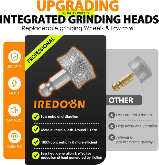 IREDOON Dog Nail Grinder Upgraded - Professional 3-Speed Super Quiet and Low Vibration