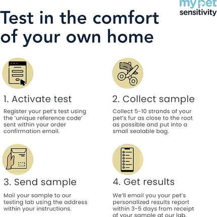 Ultimate At-Home Pet Sensitivity Test | 1100 Items | Quick Results | Non-Invasive Hair Collection | Food, Environment, Nutrient & Mineral Analysis | All Breeds & Ages
