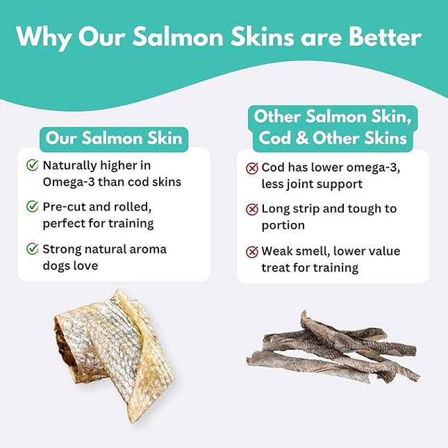 ALFIE'S TREATOS Salmon Skin Dog Treats (75g)