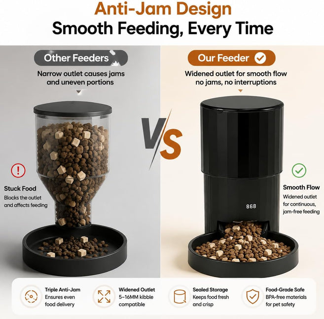 Automatic Cat Feeders for Two Cats, 7L Double Automatic Cat Food Dispenser with 2 Stainless Bowls, 5G WiFi