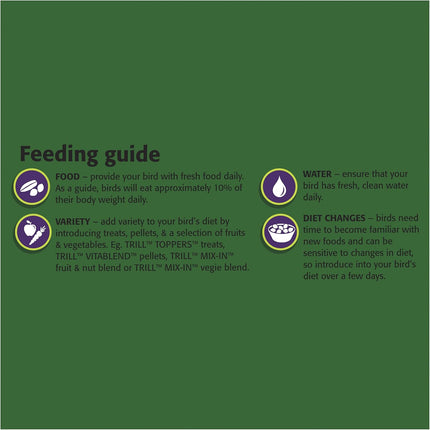 Trill Mix-In Fruit & Nut, 475g – Blend with Bird Food for Extra Nutrition – mix of 5 or more Nutritious Seeds, Grains, Dried Fruit, Vegetables and Herbs including Spinach, Raisins and More
