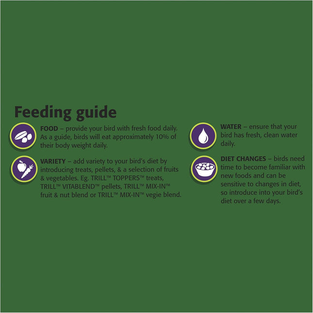 Trill Mix-In Fruit & Nut, 475g – Blend with Bird Food for Extra Nutrition – mix of 5 or more Nutritious Seeds, Grains, Dried Fruit, Vegetables and Herbs including Spinach, Raisins and More
