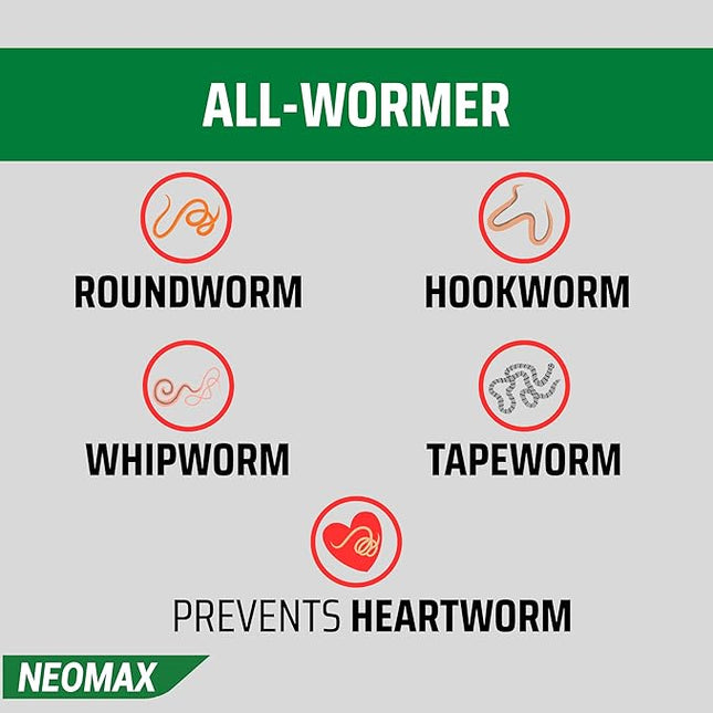 NEOMAX ALLWORMER Tablet for Small Dogs and Puppies 0-5KG Body Weight 2 Tablet Pack