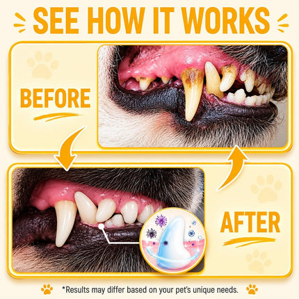 Teeth & Gum Spray for Dogs & Cats, Natural Breath Freshener,120ml
