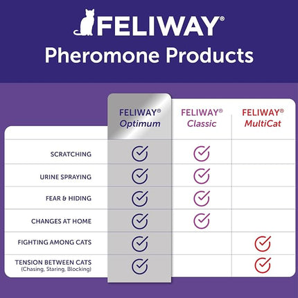 FELIWAY Optimum Cat Calming Diffuser Refill – Cat Pheromone Diffuser Refill for Advanced Support to Reduce Stress, Spraying, Scratching, Fighting and Hiding– 2 Pack