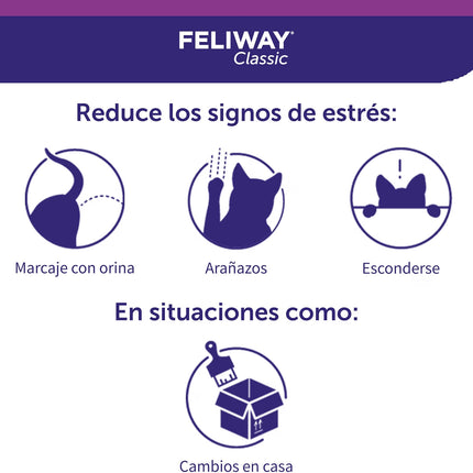 Feliway Classic Value Pack 3 x 30 Day Refills