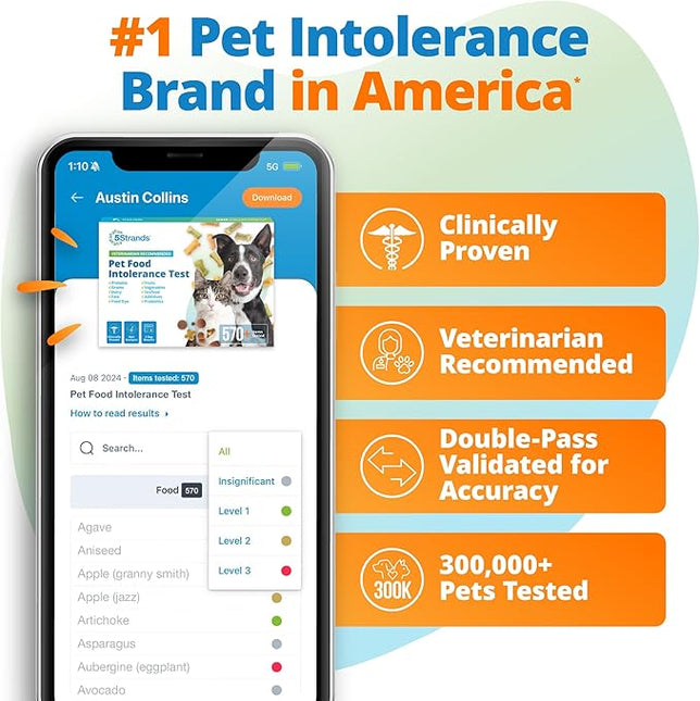 5Strands Pet Food Intolerance Test, at Home Sensitivity Test for Dogs & Cats, 825 Items Tested, Hair Analysis, Accurate for All Ages & Breeds, Pet Gut Health, Results in 4 Days