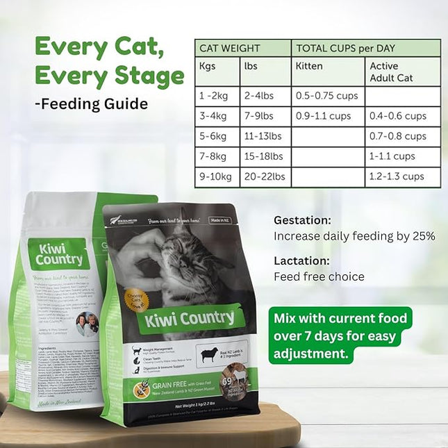 Dry Cat Food, Made of Grass-Fed Lamb and Green Mussel, Grain-Free, for All Cat Breeds,1KG
