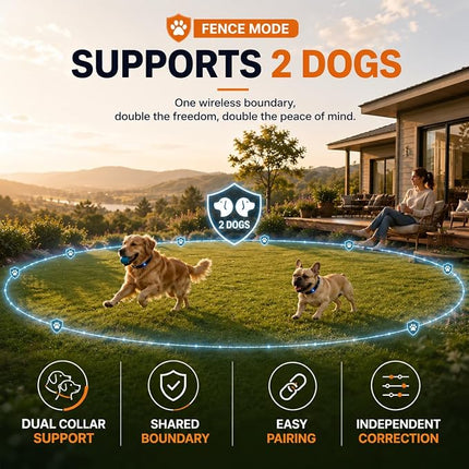 Htcuto 2-in-1 Wireless Dog Fence System for 2 Dogs, Pet Containment System & Dog Training Collar with Remote, Electric Dog Fence 25–3500FT