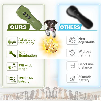 Dog bark Deterrent Device,Ultrasonic Anti Barking, Rechargeable Anti-Barking Device for Dogs Safe & Effective Portable Anti Barking (Green)