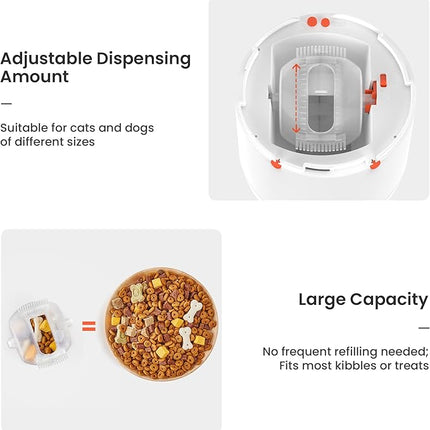 Potaroma Dog Puzzle Feeder Toy, Interactive IQ Training, Electronic Treat Dispenser, Automatic Rechargeable with Remote for Food Dispensing, All Breeds, 280ml Capacity
