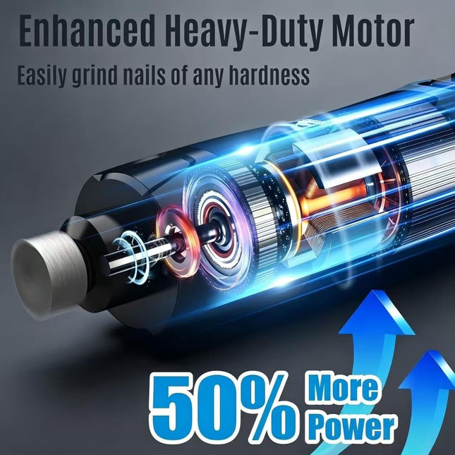 New 6-Speed Dog Nail Grinder - 50% More Power Dog Nail Trimmers with 2 LED Lights