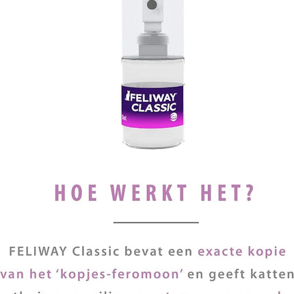 FELIWAY Classic Cat Calming Pheromone Travel Spray (20 mL)
