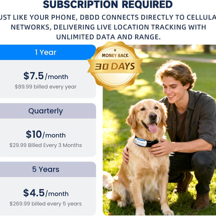DBDD AI GPS Tracker for Dogs, Real Time Location and AI Health Care Management, Electronic Fence, Waterproof, iOS and Android Compatible (White)