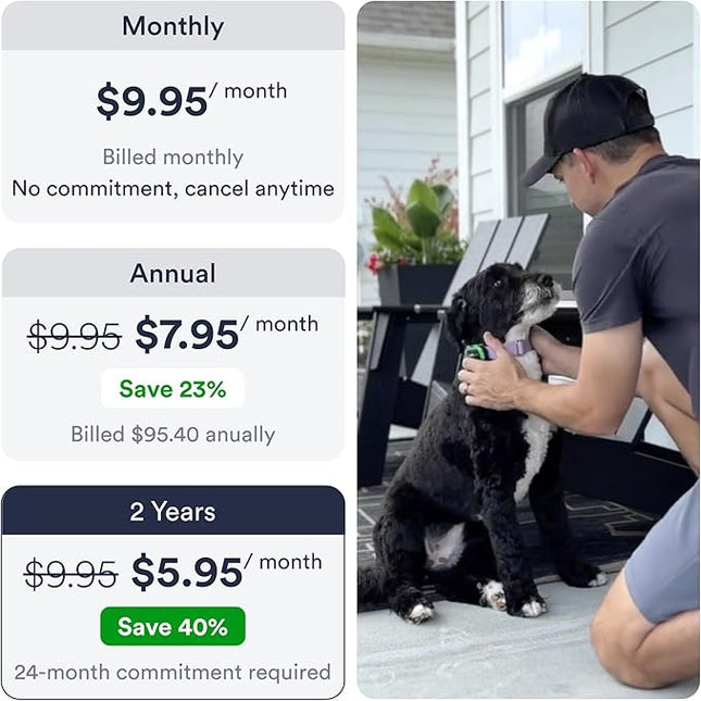 Petloc8 Dog GPS Tracker for Dogs, 4G LTE Real Time Tracking & Geo-Fence Alert,(Subscription Required)