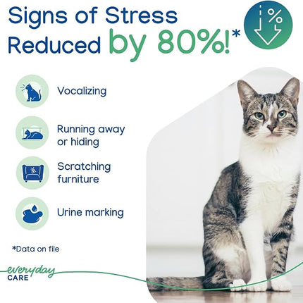ZENIFEL Gel Diffuser Cat Calming Pheromone|Supports Stress Relief