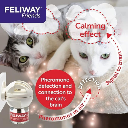 FELIWAY Friends 30 Day Refill, helps to reduce conflict in multi-cat households, helping cats get along better, 48 ml