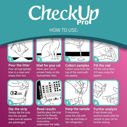 KIT4CAT CheckUp Pro at Home Cat Wellness Test for | Hydrophobic Litter to Collect Urine & 2, 10 Indicators Strips | pH, Protein, Urobilinogen, Glucose, Bilirubin, Ketone, S-Gravity, Blood in Urine