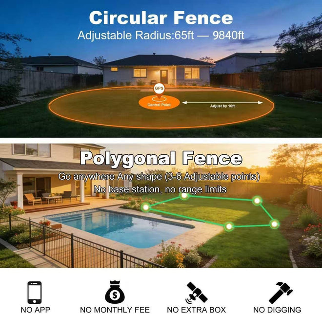 GPS Wireless Dog Fence System – Electric Anti Escape Collar, No Subscription, 3 Modes,Circular 65-9,840 ft & Irregular Fence