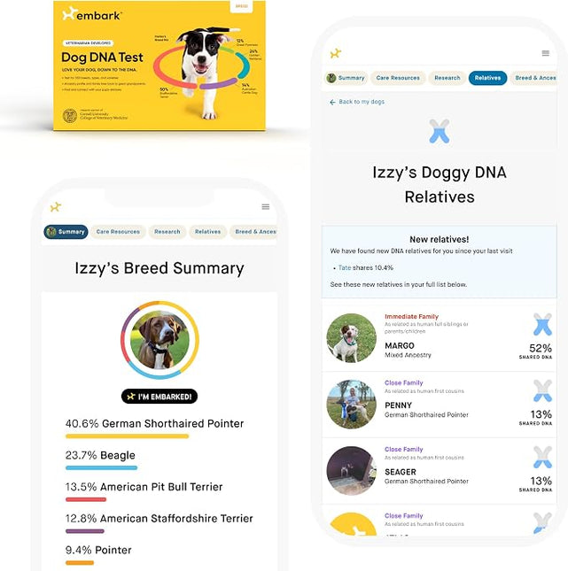 Embark Breed Identification Dog DNA Test & Dog Age Test Bundle - Discover Breed, Ancestry, Relatives, and Birthday