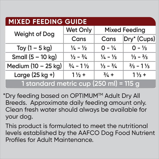 Optimum Adult Dog Wet Can Food with Beef Rice and Egg Natural, 700 g (Pack of 12)