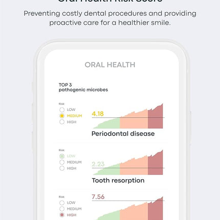 Basepaws Cat DNA Test Kit - Comprehensive Breed, Health and Dental Analysis Across 114 Traits for Accurate and Easy-to-Use Genetic Insights (Cat Whole Genome Sequencing, Basic)