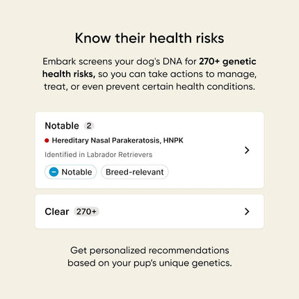 Embark Breed & Health Dog DNA Test - 400+ Breeds, 270+ Health Conditions, Allergy Risk Score, Relatives, and More