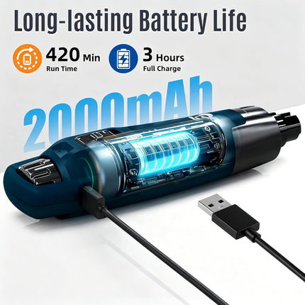 New 6-Speed Dog Nail Grinder - 50% More Power Dog Nail Trimmers with 2 LED Lights