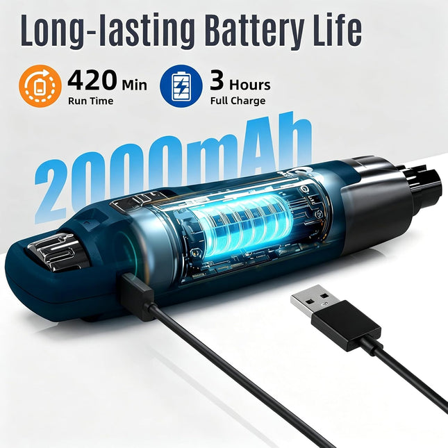 New 6-Speed Dog Nail Grinder - 50% More Power Dog Nail Trimmers with 2 LED Lights
