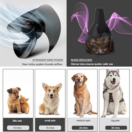 2-in-1 Pet Hair Dryer & Vacuum for Dogs and Cats – 2200W High-Speed Blower with Adjustable Temperature