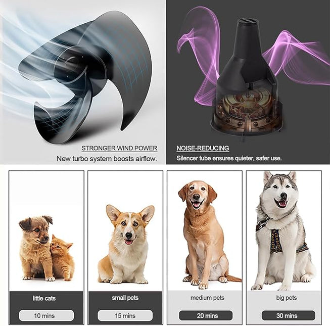 2-in-1 Pet Hair Dryer & Vacuum for Dogs and Cats – 2200W High-Speed Blower with Adjustable Temperature