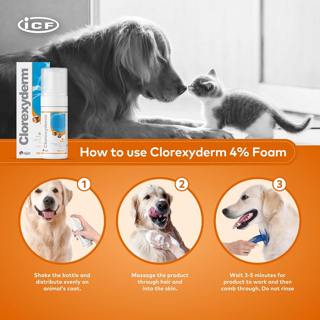 CLX 4% Chlorhexidine Dog & Cat Foam, No-Rinse Cleansing Mousse, 100 ml