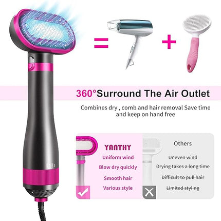 Pet Hair Dryer, 2-in-1 Dog Hair Blower with Brush, 3-Modes Blow Professional Home Grooming Drying for Small Large Cat Puppy Purple
