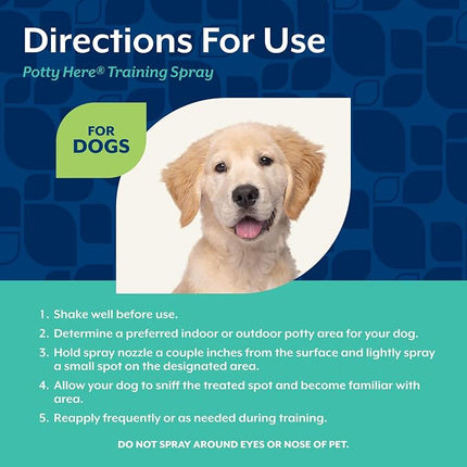 NaturVet Potty Here Training Aid Spray for Puppies and Dogs - 8 oz