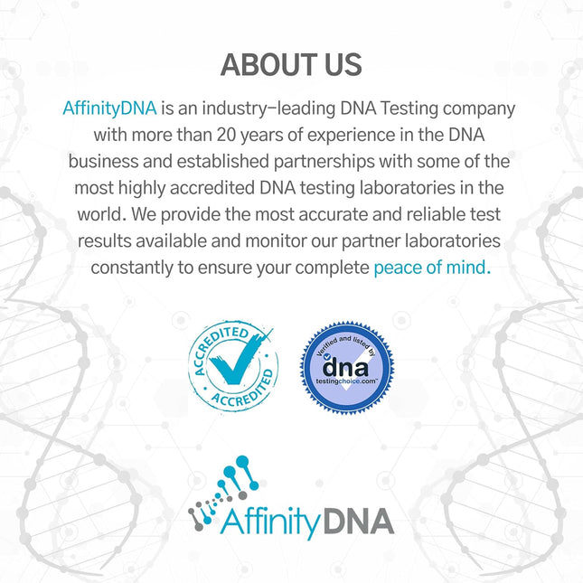 Dog Degenerative Myelopathy (DM) DNA Test | Home Sample Collection Kit for 1 Canine | Puppy DM Testing | Results in 7 Working Days | A Complete Kit with No Extra Fees