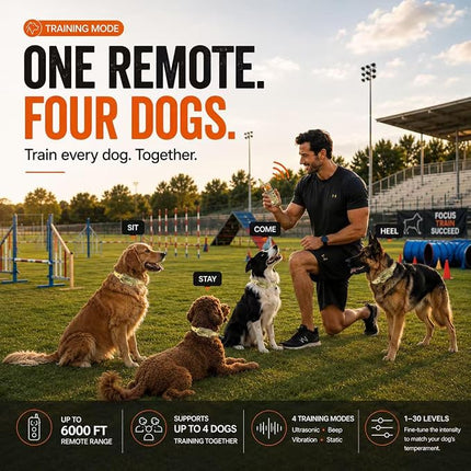 Htcuto 2-in-1 Wireless Dog Fence System for 2 Dogs, Pet Containment System & Dog Training Collar with Remote, Electric Dog Fence 25–3500FT
