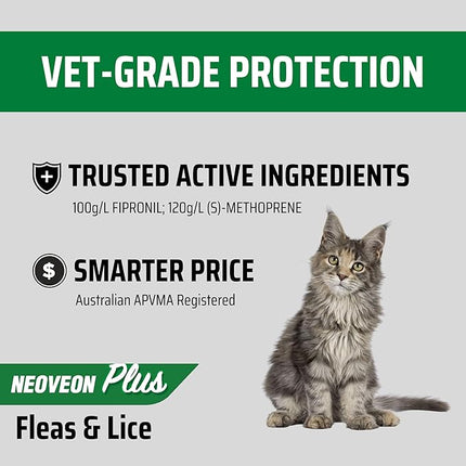 NEOVEON PLUS FOR CATS 4 PACK