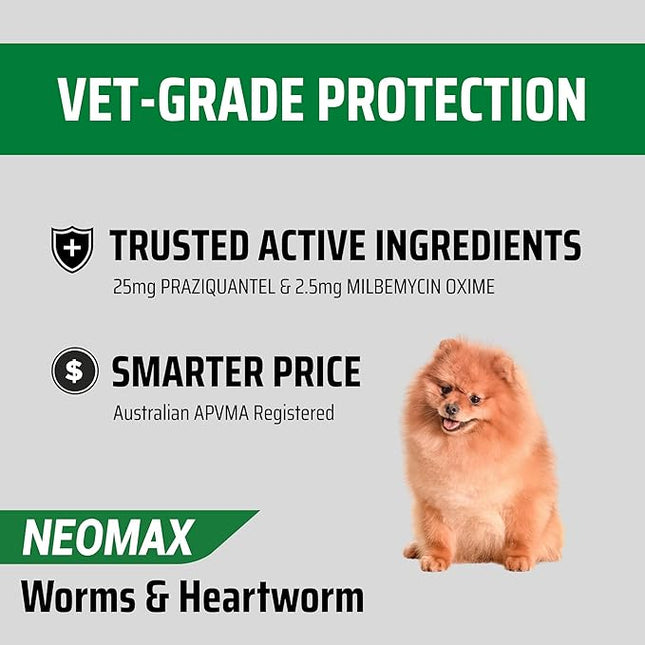 NEOMAX ALLWORMER Tablet for Small Dogs and Puppies 0-5KG Body Weight 2 Tablet Pack
