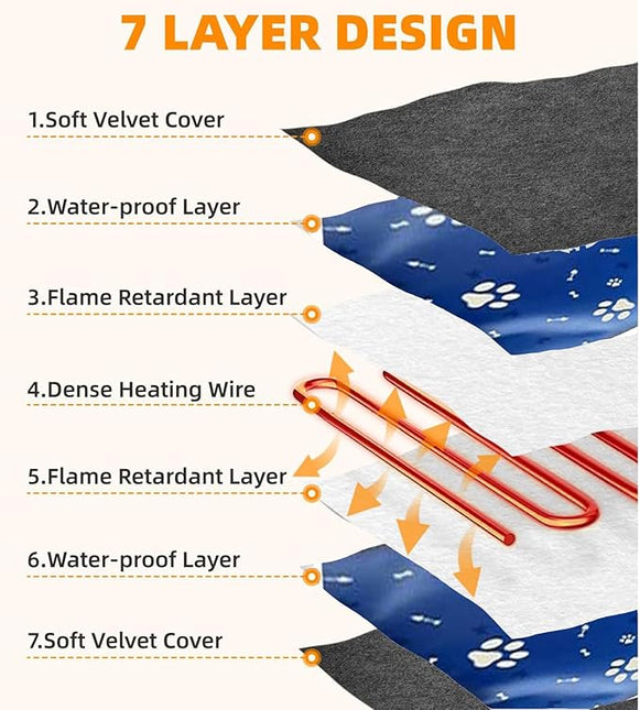 Pet Heating Pad for Dogs Cats Puppies, Waterproof Electric Heated Mat 230V 35W