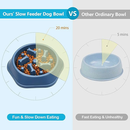 UPSKY Slow Feeder Dog Bowl - Anti-Chocking, Interactive Puzzle Bowl for Slow Down Eating