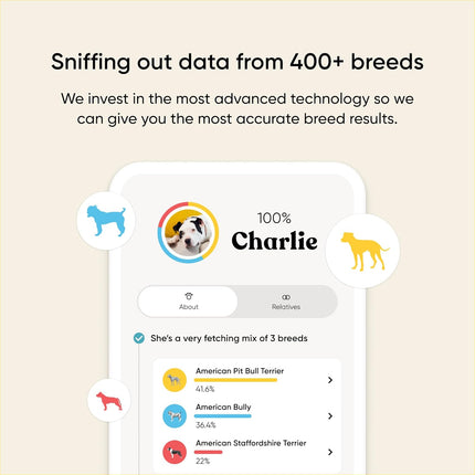 Embark Breed & Health Dog DNA Test - 400+ Breeds, 270+ Health Conditions, Allergy Risk Score, Relatives, and More