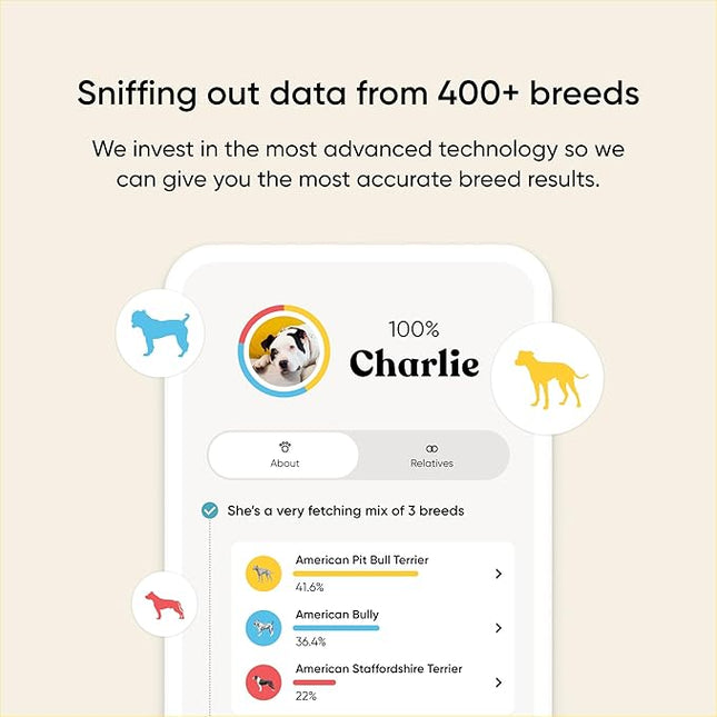 Embark Breed & Health Dog DNA Test - 400+ Breeds, 270+ Health Conditions, Allergy Risk Score, Relatives, and More (Pack of 2)