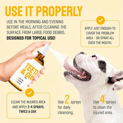 Teeth & Gum Spray for Dogs & Cats, Natural Breath Freshener,120ml